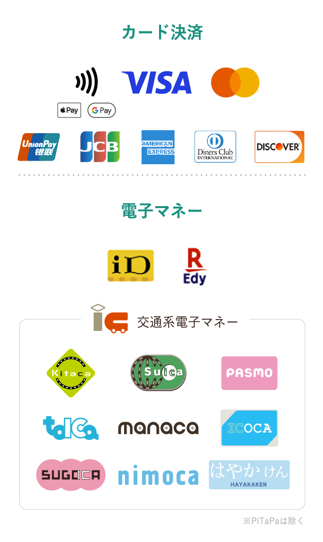 使用可能なキャッシュレス決済一覧